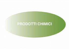 Prodotti Chimici